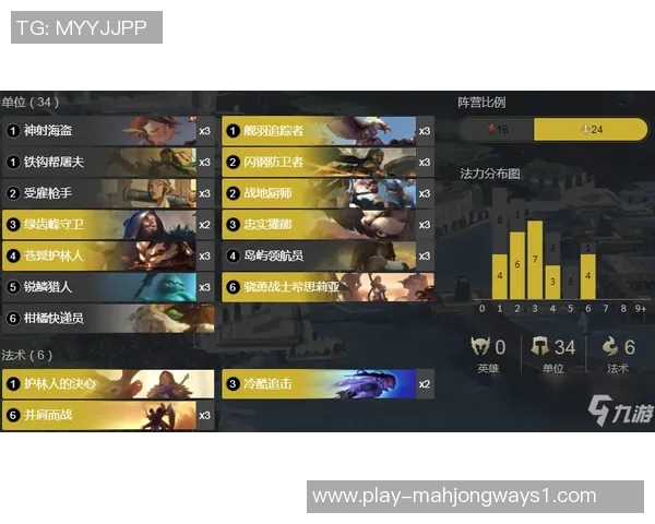 黄丽回顾英雄联盟职业生涯的辉煌与挑战历程分享实时新闻